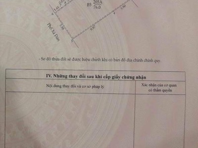 Mặt phố Xã Đàn 80m 7T thang máy. Hai mặt phố, vỉa hè 6m. Đang cho thuê 150tr/th 0