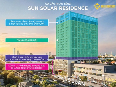 1PN/41m2 giá 3.788 tỷ tại 09 Lê Duẩn cách sông Hàn 200m - SUN SOLAR 4