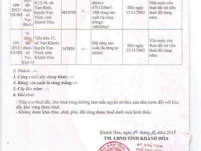 Chính chủ bán đất 496ha có sổ đỏ. chuyển đổi được 100ha sang đất dvtm 3