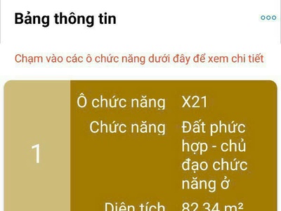 Bán nhà góc 2 mặt tiền huỳnh khương ninh   phan ngữ   p. đa kao, q.1 4