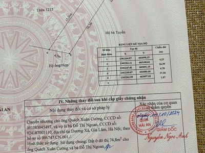 Bán đất mặt đường vòng Nhà Mạc   Tràng Cát cách dự án Vin 100m dt 74,8m2 đường nhựa rộng oto đỗ cửa. 1
