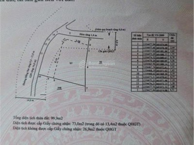 Nhà mặt tiền 3 tầng chính chủ, nha trang - giá 8,8 tỷ 1