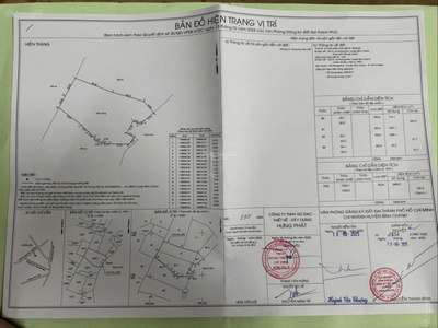 Bán đất ruộng hcm view sông hcm phù hợp đầu tư lâu dài - gần khu dân có tiềm năng tương lai 1