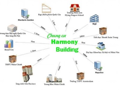 Bán chung cư ngụy như kon tum, 70m2, 5.2tỷ 2