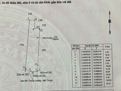Chính chủ bán 8200m2 đất có thổ cư sẵn sổ tặng vườn cây ăn trái tại cái bè-tiền giang 2