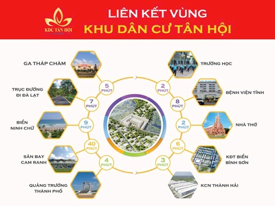 Chạm tay đến tổ ấm mơ ước tại kdc tân hội - phường bảo an 1