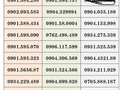 Xả lô trả trước mobifone - vào tên chính chủ 6