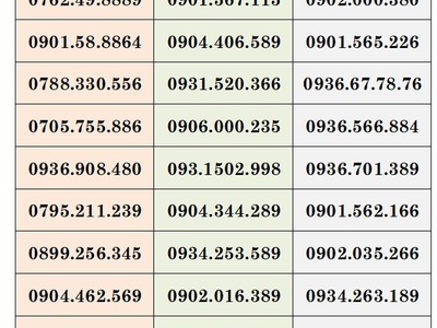 Xả lô trả trước mobifone - vào tên chính chủ 9