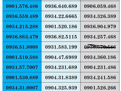 Xả lô trả trước mobifone - vào tên chính chủ 13