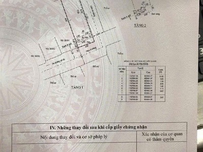 Nhà đuờng 22 Phước long B - quận 9.Giá 5.2 tỷ 4