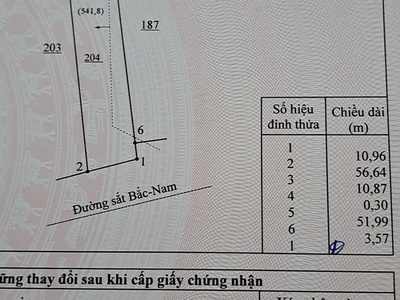 Cần bán 624,3m2 đất chính chủ có sẵn nhà trọ tiện kinh doanh tại tân hiệp, tp. biên hòa 0