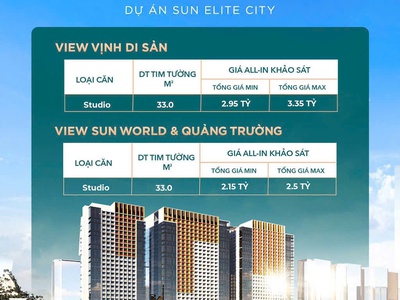 Hot    chỉ với 700 triệu sở hữu ngay căn hộ dự án sun centro town view vịnh di sản hạ long 0