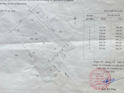 Chính chủ bán nhà tại phố an dương, ô tô tải vào nhà. 2