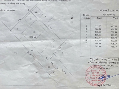 Chính chủ bán nhà tại phố an dương, ô tô tải vào nhà cho  thuê dài hạn 10 triệu/tháng . 4