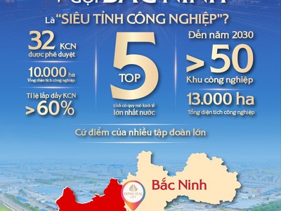 Bán 5 căn shophouse đẹp nhất dự án hồng hạc city, phú mỹ hưng. 0901323786 0
