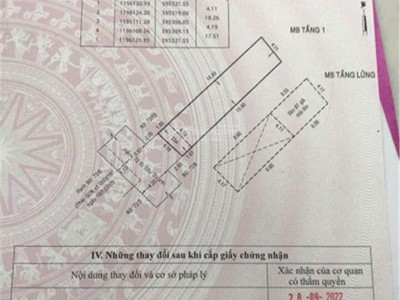 Bán nhà hẻm tây thạnh, tân phú 68m2 shr chính chủ, giá 5.9 tỷ  nền đẹp, tiện xây mới 3