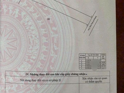 Bán đất gần bến xe phía bắc, phường bắc nha trang   giá tốt 3