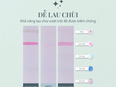 Sơn Nội Thất Jotun Majestic Đẹp Nguyên Bản   Dấu Ấn Nghệ Thuật Cho Không Gian Sống 0