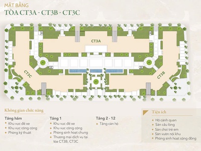 Tư vấn hỗ trợ hồ sơ mua nhà ở xã hội tại ô đất CT3, CT4 Khu đô thị mới Kim Chung. 2