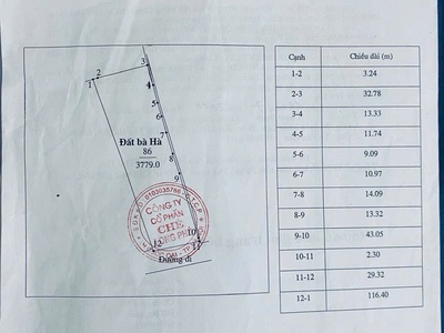 Chính chủ bán 2 lô đất cực phẩm tại phú cát, quốc oai   đường ô tô tránh thoải mái - giá tốt 3