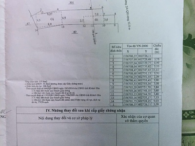 Chính chủ bán đất tặng nhà   lô góc mặt tiền đường 2/4  30m  và đường ngô đến   tháp bà, nha trang 0