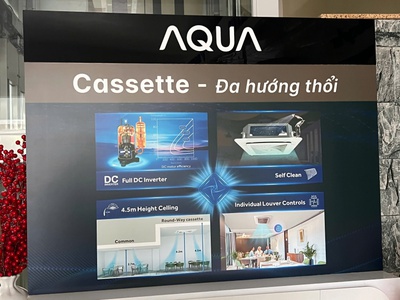 Máy Lạnh Âm Trần Aqua   Giải Nhiệt Mùa Hè Hiệu Quả Cho Mọi Không Gian 0
