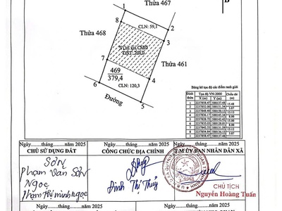 Bán lô đất đẹp   trung tâm quỳnh lưu, ninh bình   giá cực tốt 0