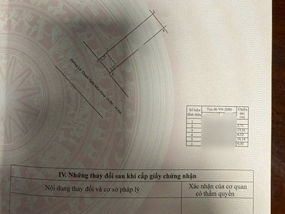 Bán nhà cấp 4 mặt tiền đường lê thanh nghị - vĩnh nguyên 3