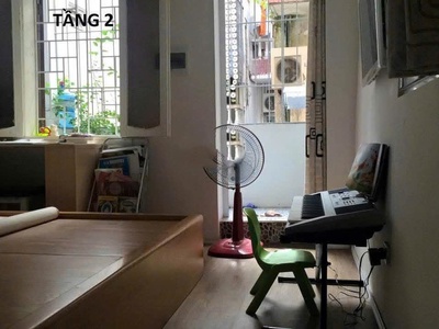Cho thuê nhà nguyên căn ngõ 114 thổ quan, 30m x 5 tầng 3 ngủ  setup dc 4pn , 3 wc, 8,5 triệu 3