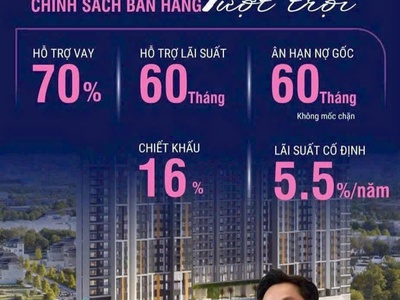 1,4 tỷ/ căn hộ the felix của doanh nhân nguyễn quốc cường 0