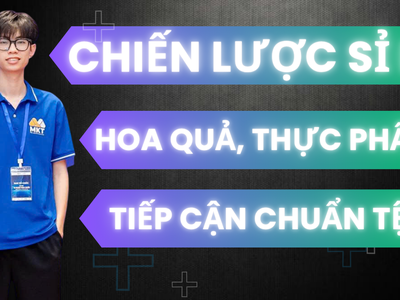 Tiếp Cận 1000 Khách Hàng Tiềm Năng Dễ Dàng Với MKT Zalo - Phần Mềm Gửi Tin Nhắn Hàng Loạt 2025 0