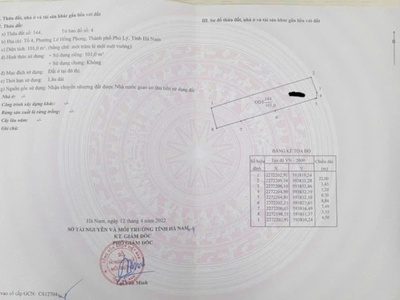 Bán nhanh 5 phòng trọ tổ 4 lê hông phong - phủ lý 2