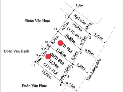 Bán đất tại Cẩm Hoàn Thanh Sơn Kiến Thuỵ, đường nhựa 8m, giá chỉ 1,x ỷ 0