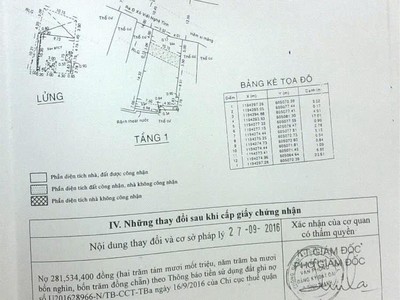 Bán tòa nhà xô viết nghệ tĩnh   10x22m nở hậu   6 tầng st   cn 237m    chỉ 48 tỷ 2