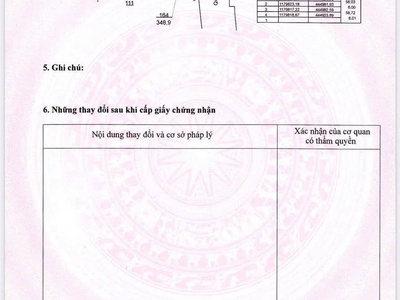 6m mặt tiền quốc lộ 56 thuận tiện kinh doanh  349m2 có 100m thổ cư  giá đầu tư 0