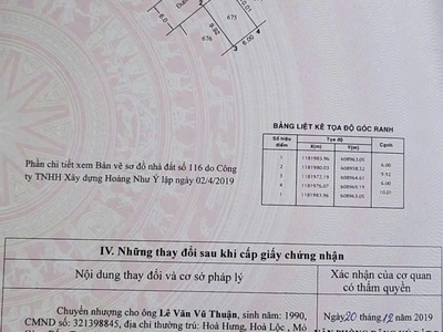 A hiển chính chủ cần bán nhanh đất tại huỳnh tấn phát, nhà bè 3