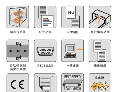 MáyDòKim LoạiNgànhGiàyDép 4