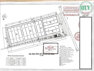 Cho thuê nhà xưởng tại TT Long Hồ Vĩnh Long diện tích 18.128m2 2