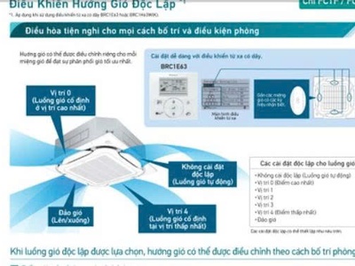 Triều An chuyên cung cấp   lắp đặt máy lạnh âm trần Daikin 3HP   Giải pháp làm mát tối ưu cho không 1