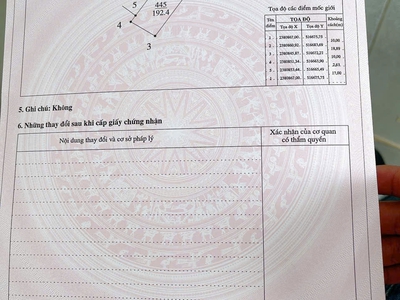 Sở hữu đất đẹp - giá tốt - vị trí đắc địa tại khu 8, xã mỹ lung, huyện yên lập, tỉnh phú thọ 4