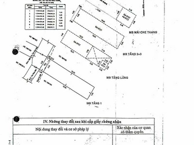 Bán nhà hẻm xe hơi tân sơn nhì, tân phú  6 tầng   100m2   chỉ 7,7tỷ 1