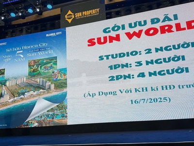 Blanca city  - sở hữu căn hộ view biển sunworld full nội thất 4
