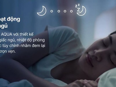 Máy lạnh treo tường Aqua AQA RV9QC Inverter   Lựa chọn tối ưu cho không gian sống hiện đại 1