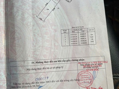 Bán gấp đất mặt tiền Đường Sông Lu 2, Hoà Phú, Củ Chi   Giá tốt đầu tư 2