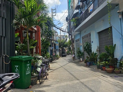 Phạm phú thứ-nhỉnh 8tỷ-hẻm xe hơi 0