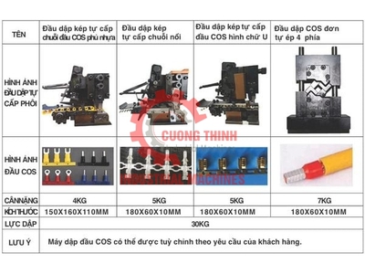 Sản phẩm hỏng do dập cos lệch  Máy dập đầu cos dây điện là giải pháp bạn cần 4
