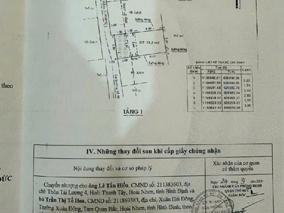 Nhà cực đẹp chỉ 2.95 tỷ tại thủ đức lời ngay khi mua 1