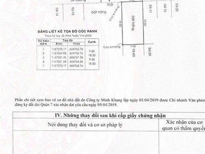Giá tôt - bán lô đất góc công viên hưng gia 3 - phú mỹ hưng- 167m2 ngang 9m - giá 52 tỷ tl 2