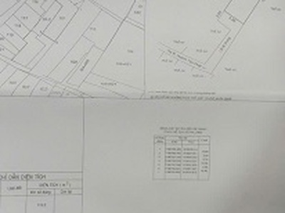 Chính chủ bán nhà hẻm 2771/12/1 huỳnh tấn phát   nhà bè 3