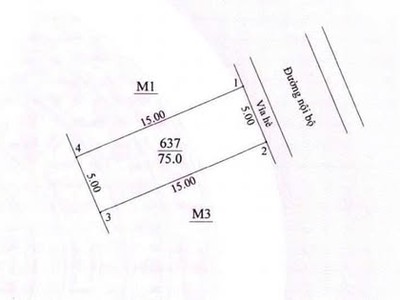 Bán hanh 75m đất đấu giá   đồng phung   hạ mỗ   ô diên   hà nội 0